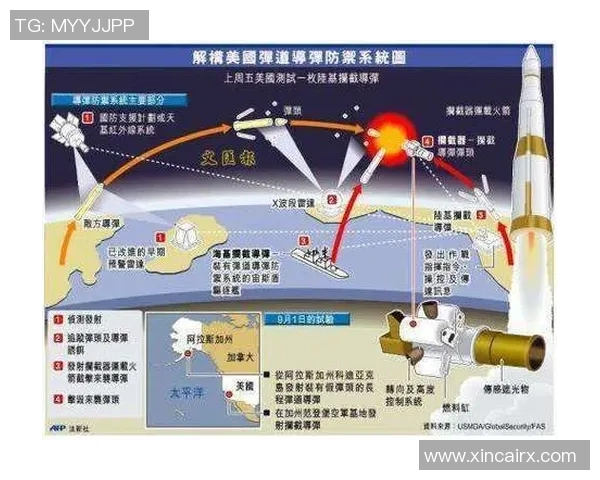 圣保罗与华斯高激战正酣谁能在这场较量中笑到最后
